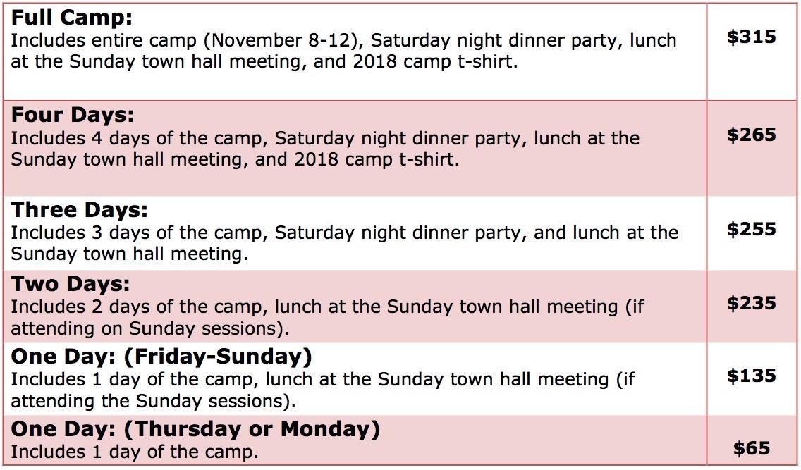 Full Camp Prices 2018 Draft